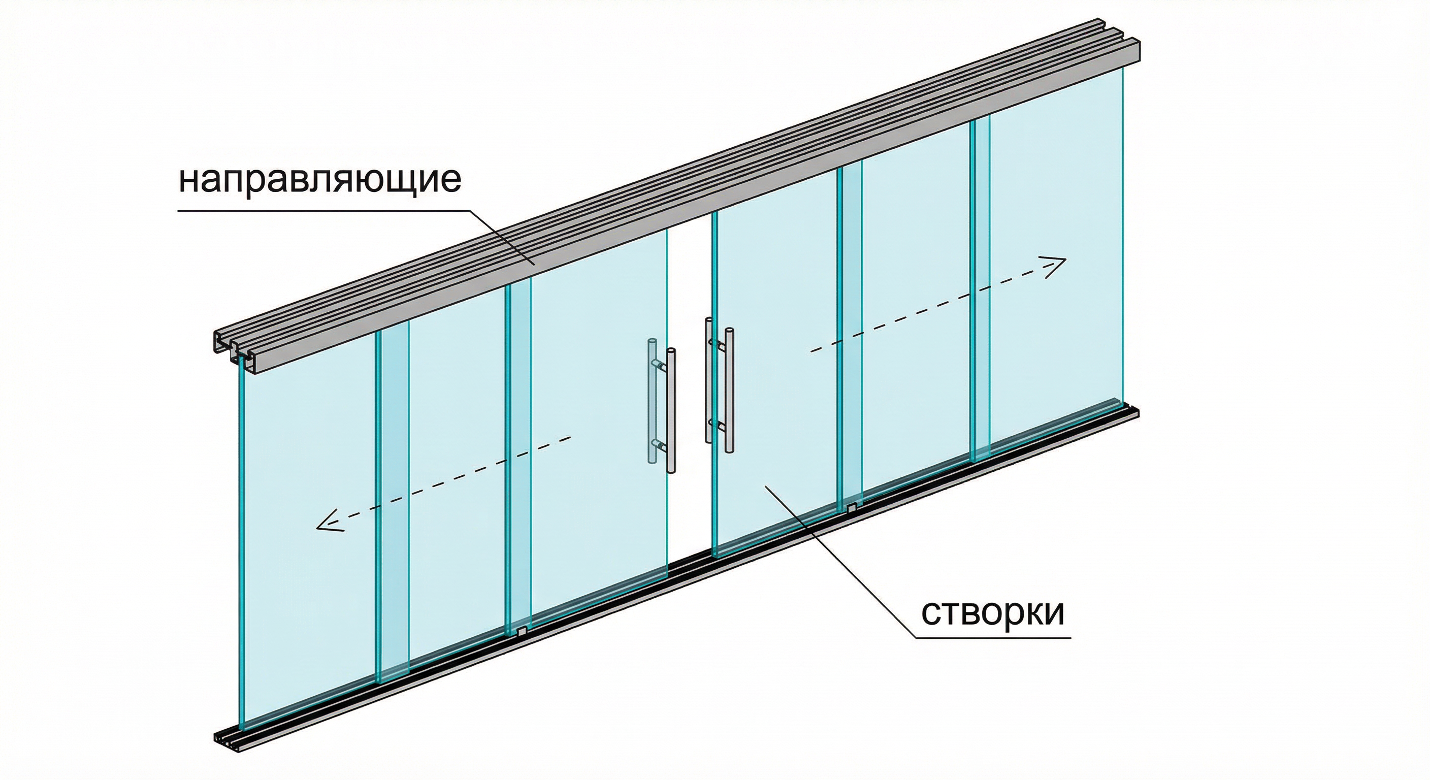 Схема раздвижной системы Coupe
